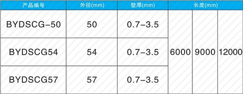 轵城镇法兰式声测管现货规格尺寸
